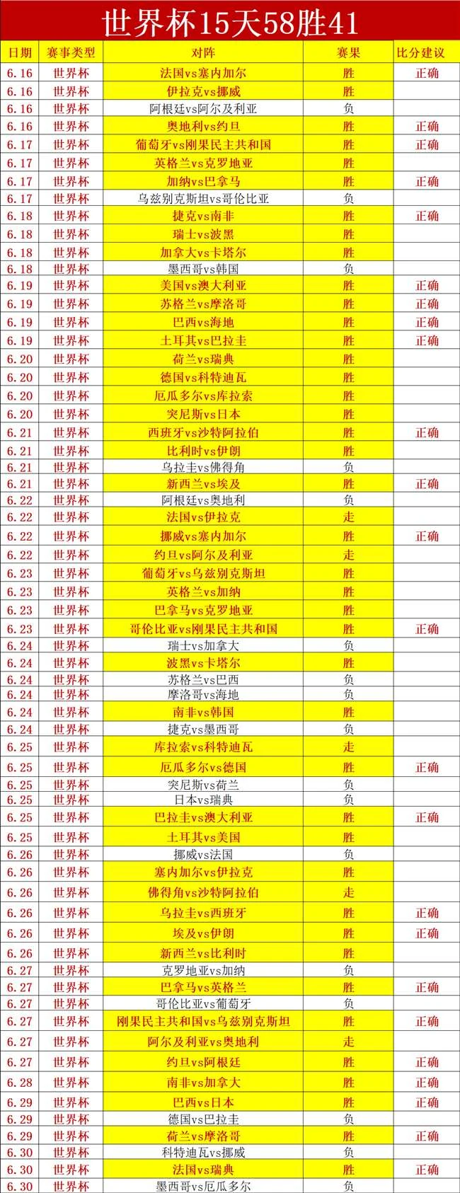 2026赛季焦点对决：南部鲨鱼VS坎特伯雷公羊深度解析